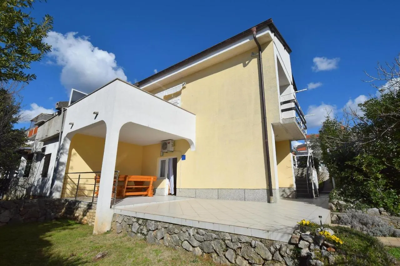 Apartments Buturajac contacts
